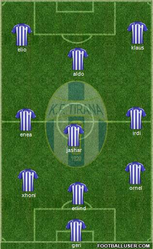 KF Tirana 4-3-3 football formation