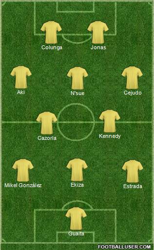 Football Manager Team Formation 2011