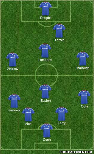 Chelsea Formation 2011