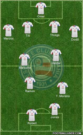 EC Bahia 4-4-2 football formation