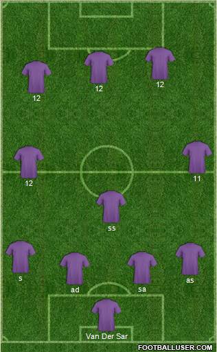 Manchester United Formation 2011
