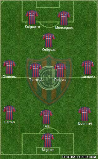 San Lorenzo de Almagro Formation 2011