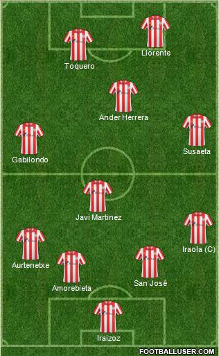 Bilbao Athletic Formation 2011