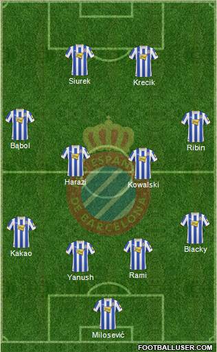 R.C.D. Espanyol de Barcelona S.A.D. Formation 2011