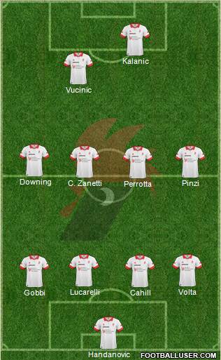 Bari Formation 2011