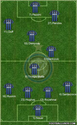 F.C. Internazionale Formation 2011