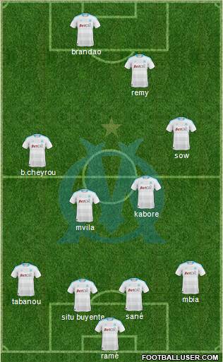 Olympique de Marseille Formation 2011