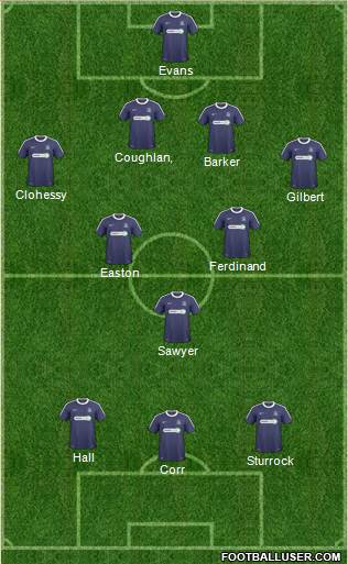 Southend United Formation 2011