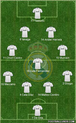 Real Madrid C.F. Formation 2011