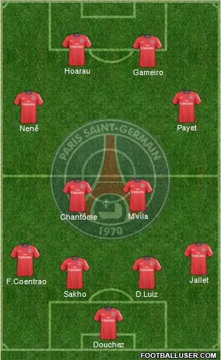 Paris Saint-Germain Formation 2011