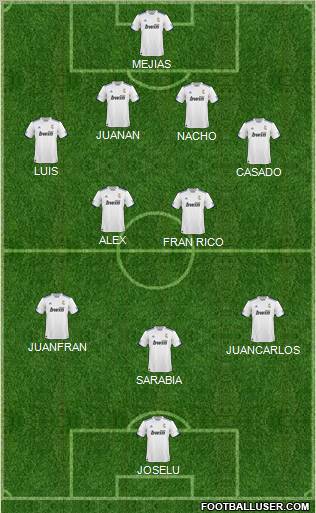 R. Madrid Castilla Formation 2011