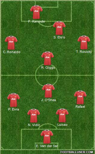 Manchester United Formation 2011