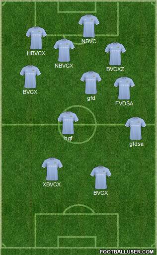 Manchester City Formation 2011