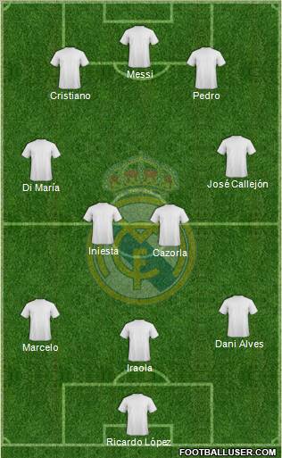Real Madrid C.F. Formation 2011