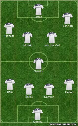 Tottenham Hotspur Formation 2011