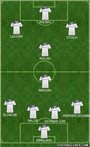 Tottenham Hotspur Formation 2011
