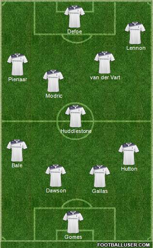 Tottenham Hotspur Formation 2011