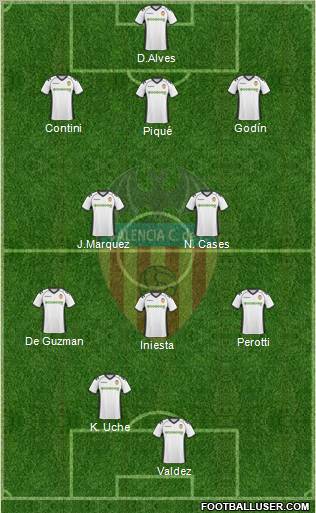 Valencia C.F., S.A.D. Formation 2011