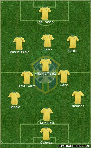 Brazil Formation 2011