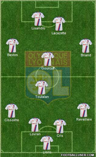 Olympique Lyonnais Formation 2011