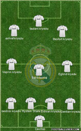 Real Madrid C.F. Formation 2011