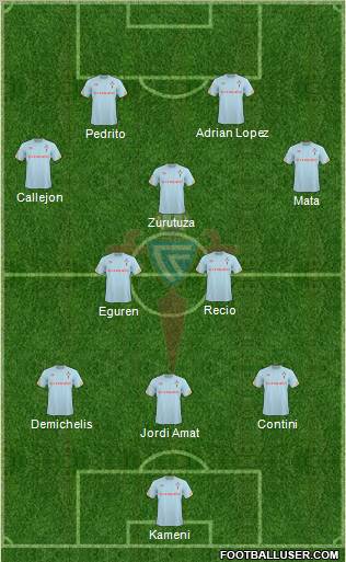 R.C. Celta S.A.D. Formation 2011