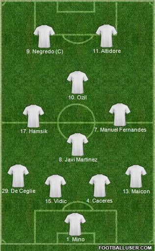 Pro Evolution Soccer Team Formation 2011