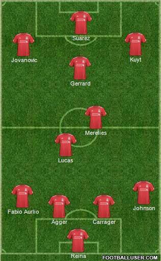 Liverpool Formation 2011