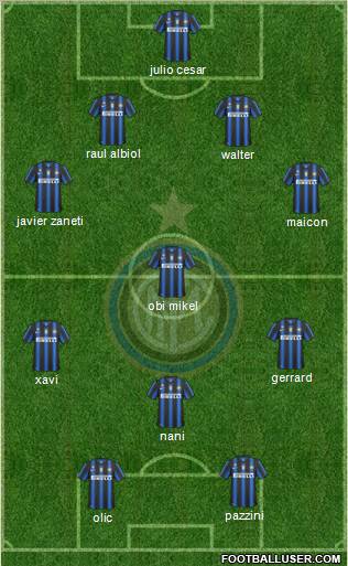F.C. Internazionale Formation 2011