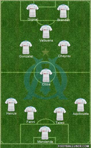 Olympique de Marseille Formation 2011