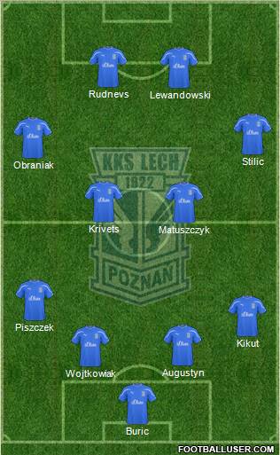 Lech Poznan Formation 2011