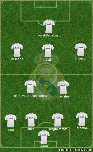 Real Madrid C.F. Formation 2011