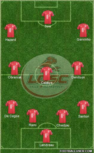 LOSC Lille Métropole Formation 2011