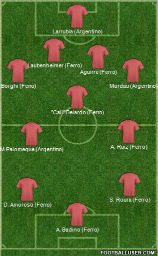 Huracán de Tres Arroyos Formation 2011