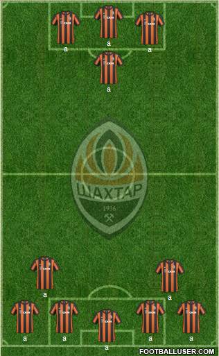 Shakhtar Donetsk Formation 2011