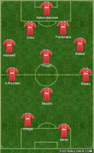 Manchester United Formation 2011