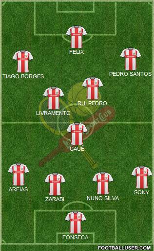 Leixões Sport Clube - SAD Formation 2011