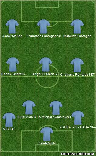 Barcelona FC (RJ) Formation 2011