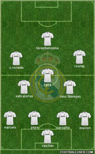 Real Madrid C.F. Formation 2011