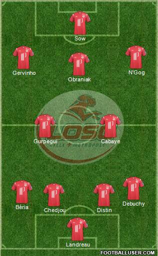 LOSC Lille Métropole Formation 2011