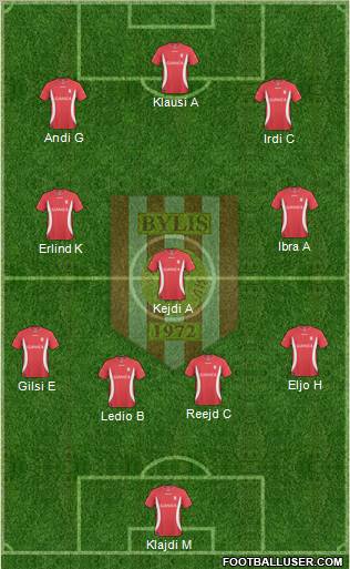 KS Bylis Ballsh football formation