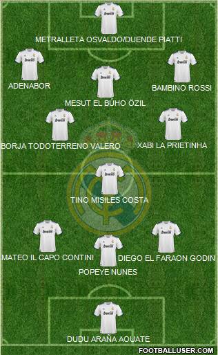 Real Madrid C.F. Formation 2011