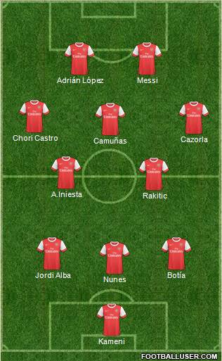 Arsenal Formation 2011
