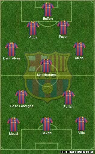 F.C. Barcelona Formation 2011