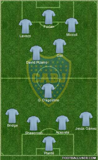 Boca Juniors Formation 2011