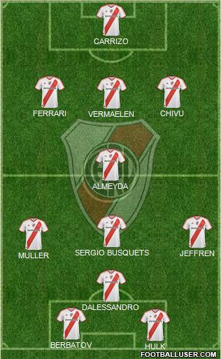 River Plate Formation 2011
