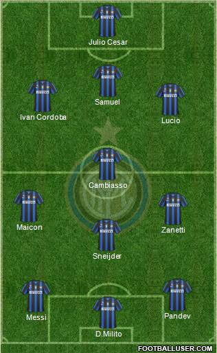 F.C. Internazionale Formation 2011