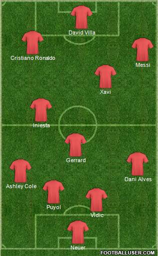 North East Stars FC Formation 2011