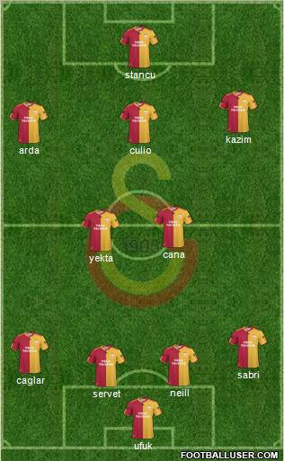 Galatasaray SK Formation 2011