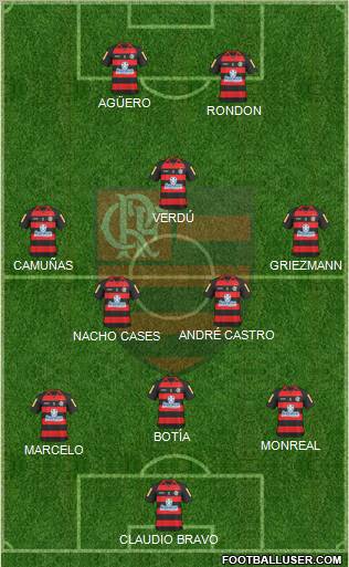 CR Flamengo 3-5-2 football formation